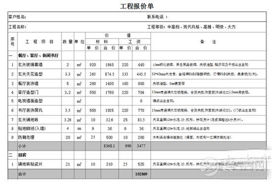 半包装修注意事项