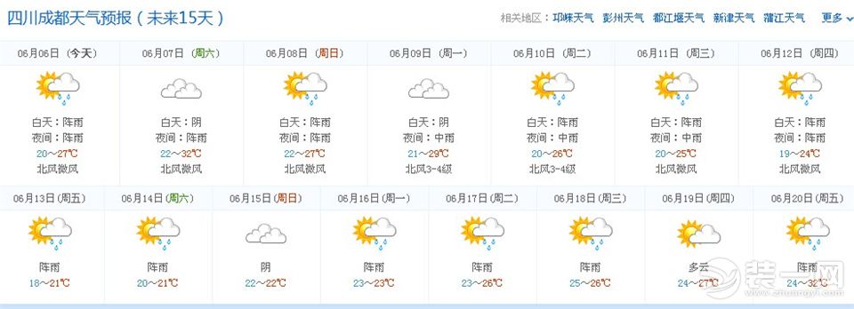 成都天气预报