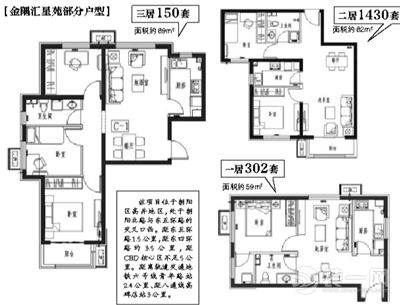 北京自住房户型