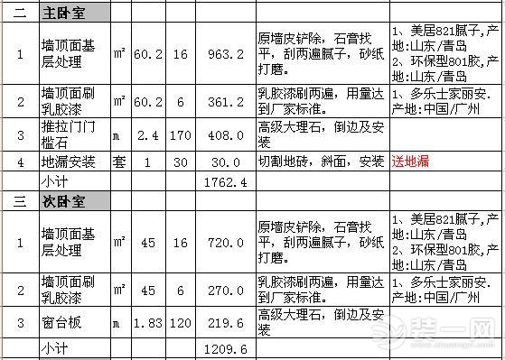 90平米裝修預算清單