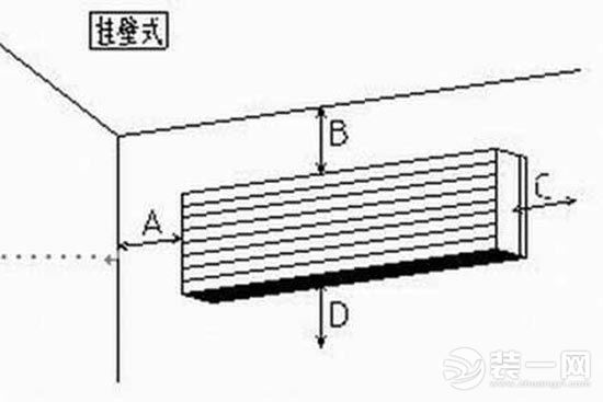 空调装修步骤