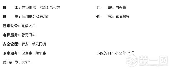 贵阳宏业康馨园装修案例欣赏-装修公司