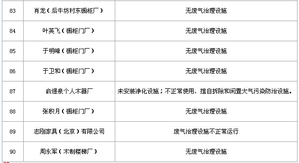 北京家具企业