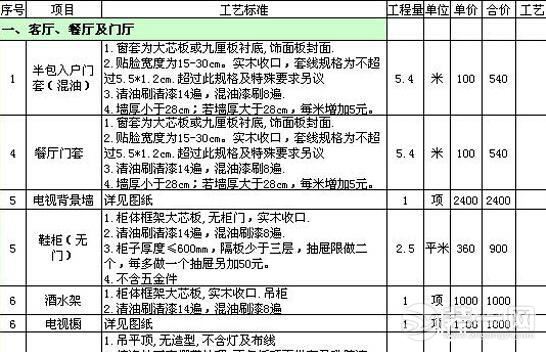 贵阳装修报价