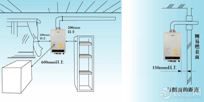 燃气热水器安装注意事项