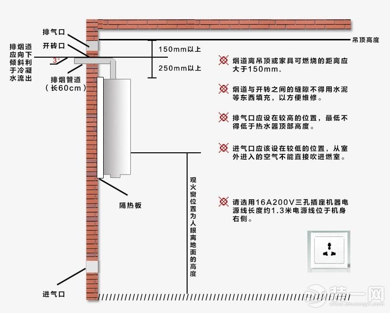 燃气热水器安装注意事项