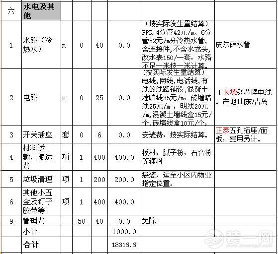 上海样板那件装修承接报价