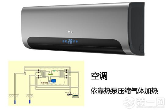 周口装修网 空调效果图