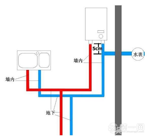 卫生间下水管道安装