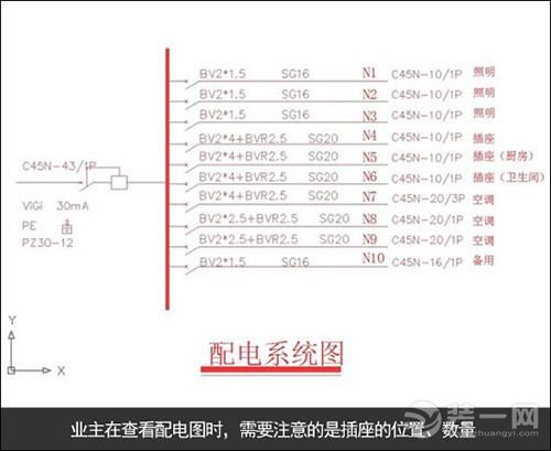 装修图纸