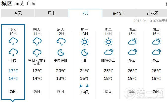 东莞装修网 东莞装修 东莞装修公司 雨天装修选低含水率材料