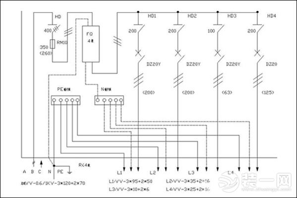 家用配电箱接线图2015