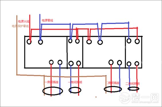 家用配电箱接线图2015