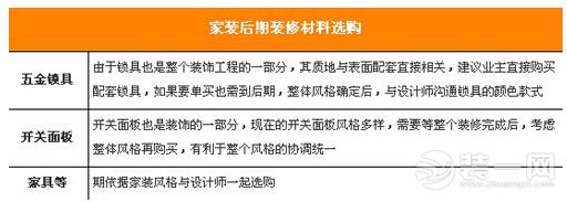 南京装修网 南京装修 南京装修公司 家居装修建材购买全攻略