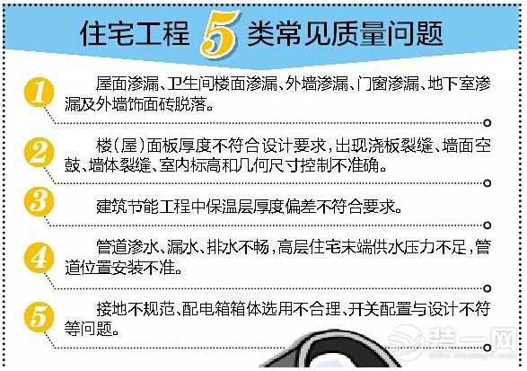 南宁装修网 南宁装修 广西住建部门“问诊”居民房屋质量