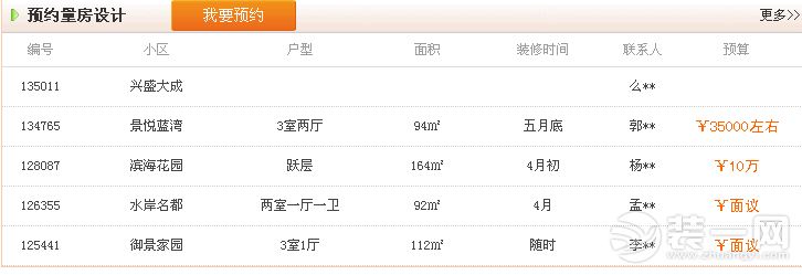 唐山实创装饰预约量房信息