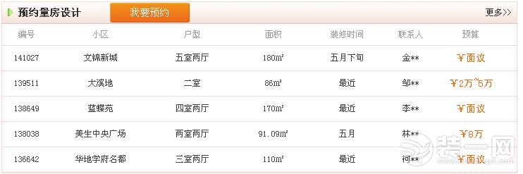 合肥名匠装饰业主预约量房信息