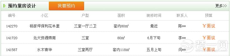 重庆九间堂装饰业主预约量房信息