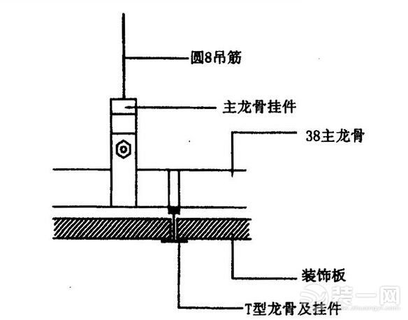 硅钙板吊顶施工工艺