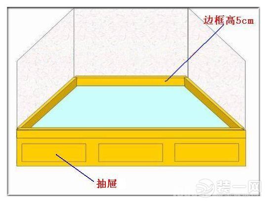 榻榻米地台制作过程