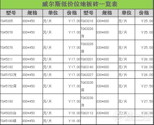 地板砖价格表