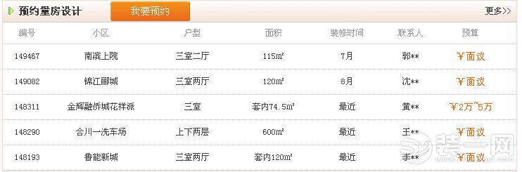 重庆鹏友百年装饰业主预约量房信息