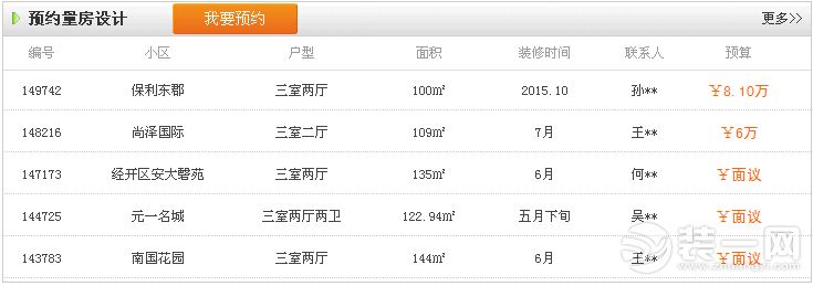 合肥华然装饰业主预约量房信息