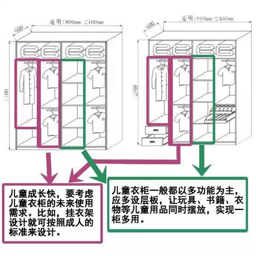 衣柜设计