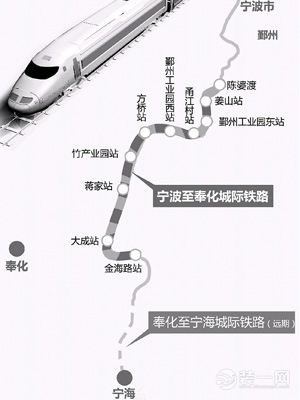 宁波至奉化城际铁路线路示意图