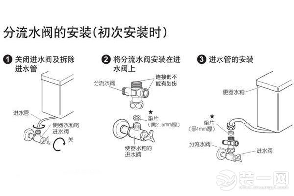 马桶安装方法