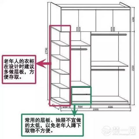 衣柜装修设计图