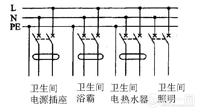 卫生间浴霸安装