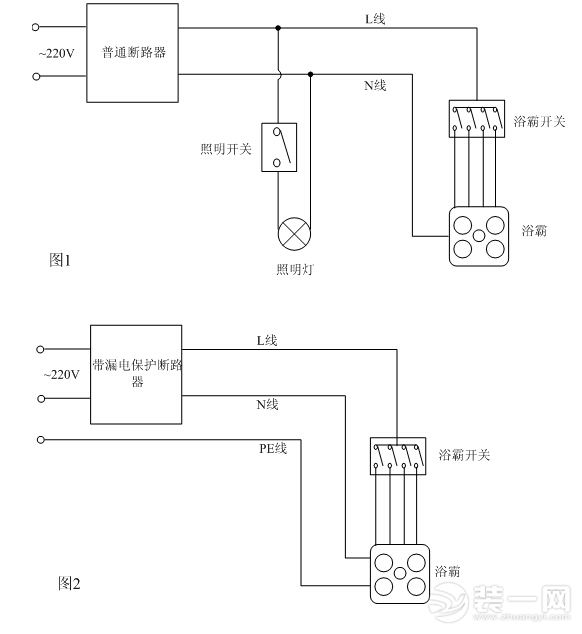 怎么改造卫生间浴霸电路