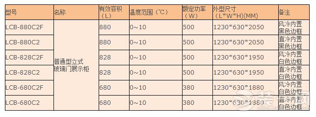 陈列柜尺寸