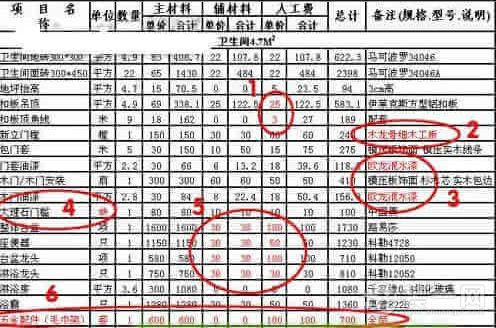 秋季装修预算攻略 哈尔滨装修公司教你识别报价陷阱