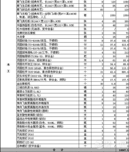 40平米小户型装修预算清单