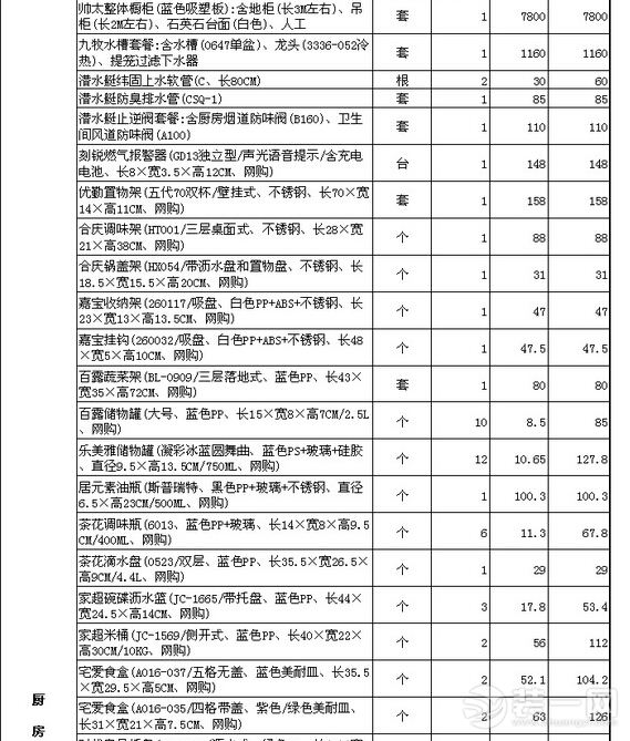 40平米小户型装修预算清单