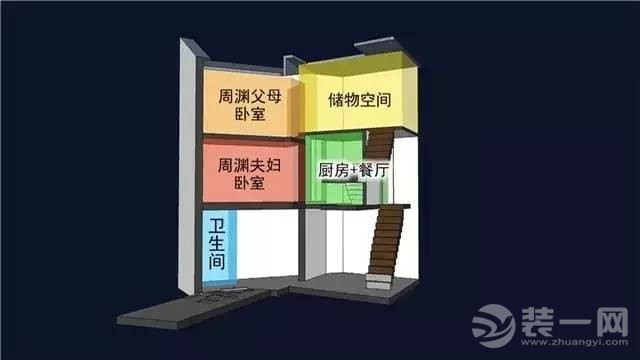 超小戶(hù)型設(shè)計(jì)裝修實(shí)例