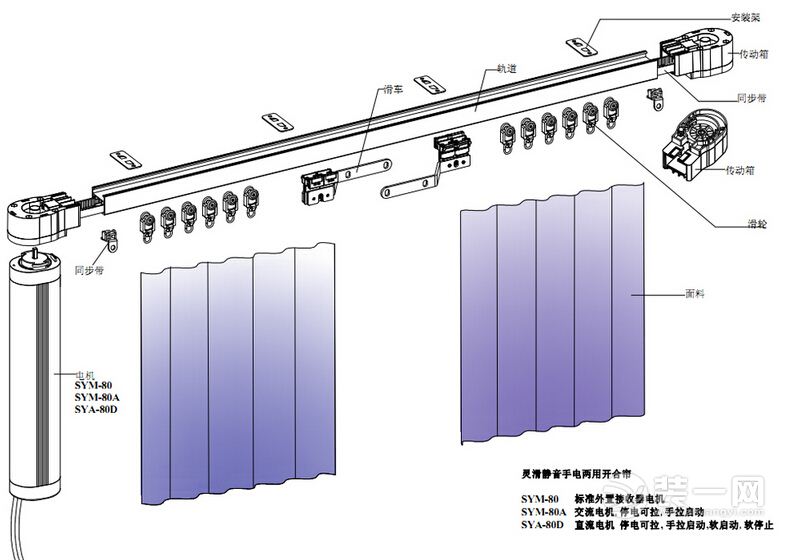 电动窗帘安装效果图欣赏