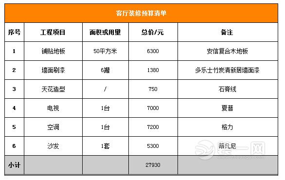 80后70平米简约小户型婚房装修全攻略