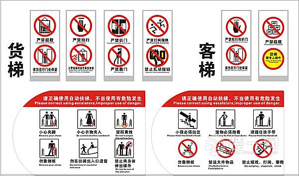 武汉小区电梯口的限载标识