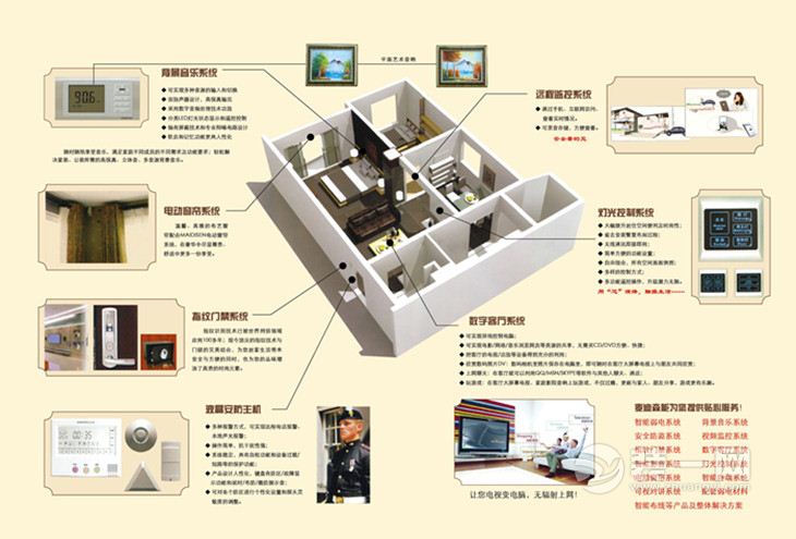 广州市民DIY智能家居