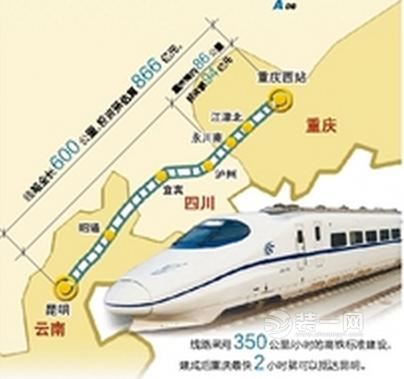 渝昆高铁最新线路图