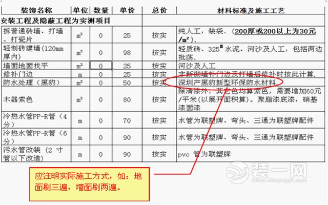 武汉装修陷阱有哪些