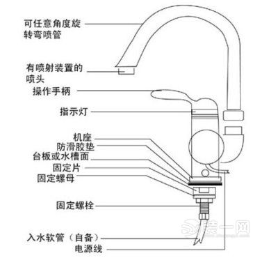 大连家装面盆水龙头结构图