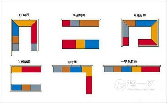 苏州厨房装修设计