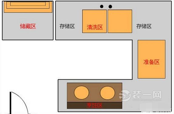 苏州厨房装修设计