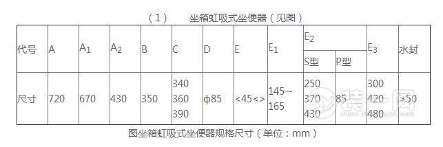 广州装修马桶尺寸规格