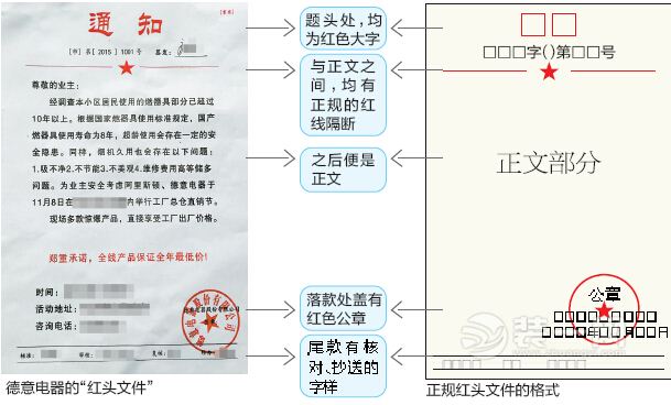 德意电器用红头文件打广告 该形式广告因违规被罚款