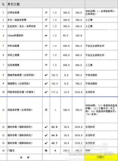 武汉87平米2室2厅美式装修预算明细清单